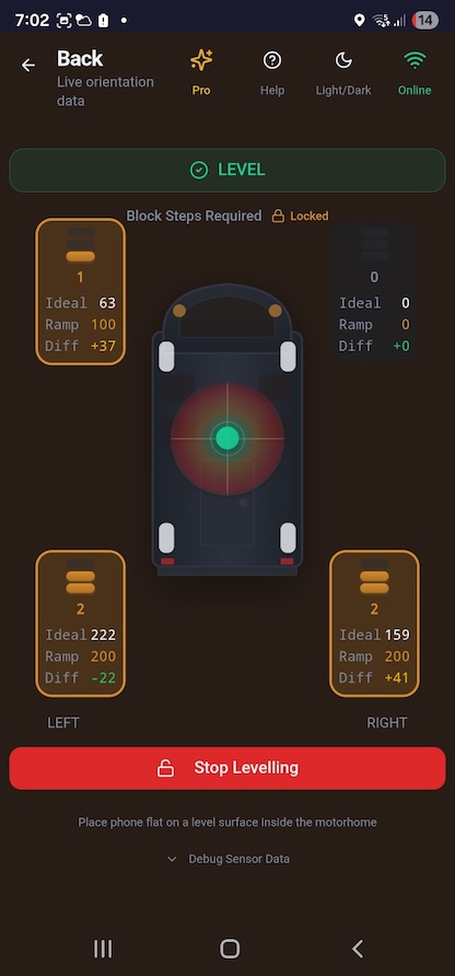 Level achieved — green indicator confirms done