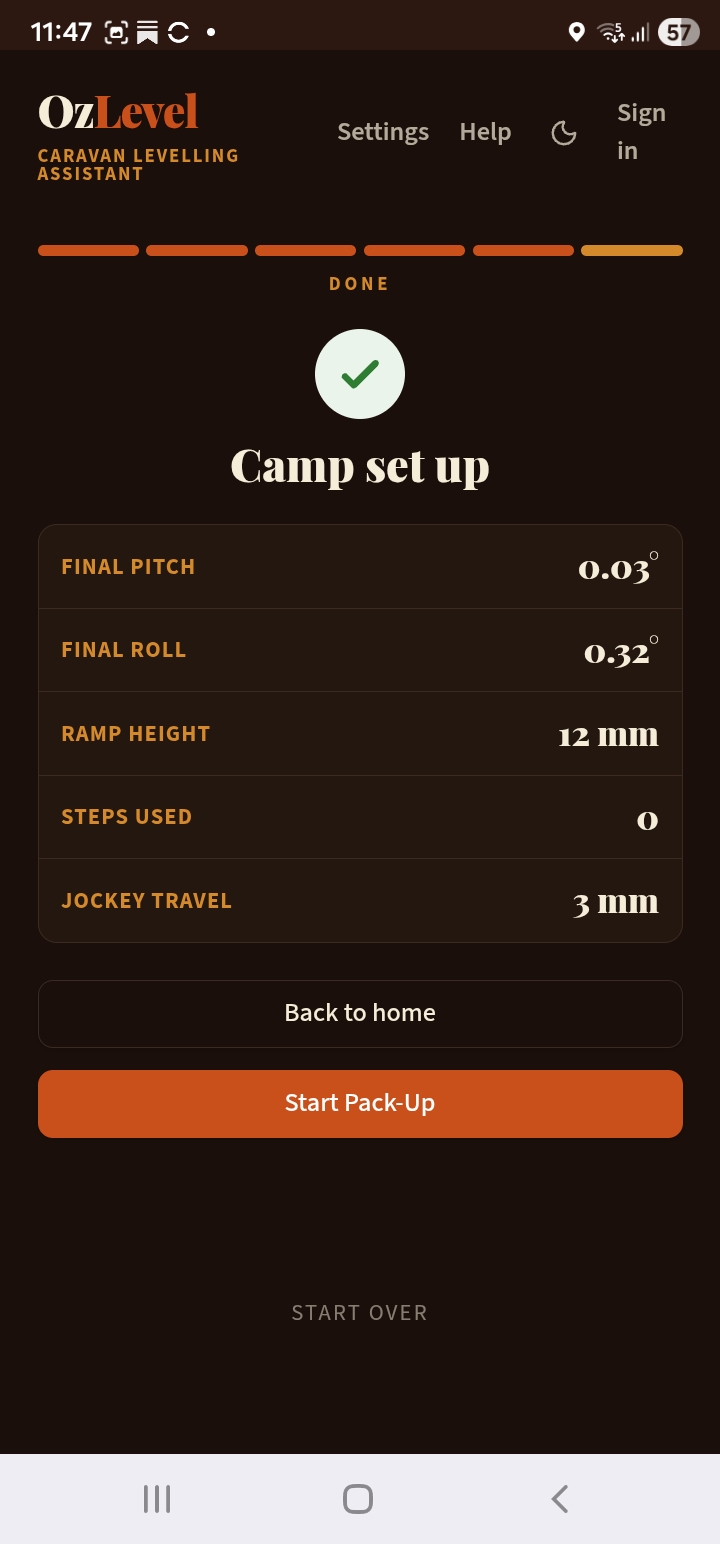 OzLevel Caravan done screen — camp setup summary
